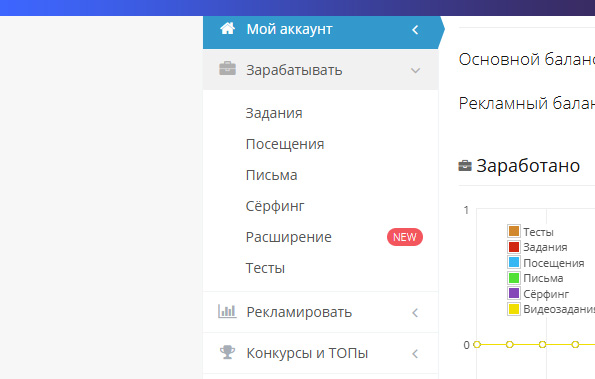 Заработок в Max